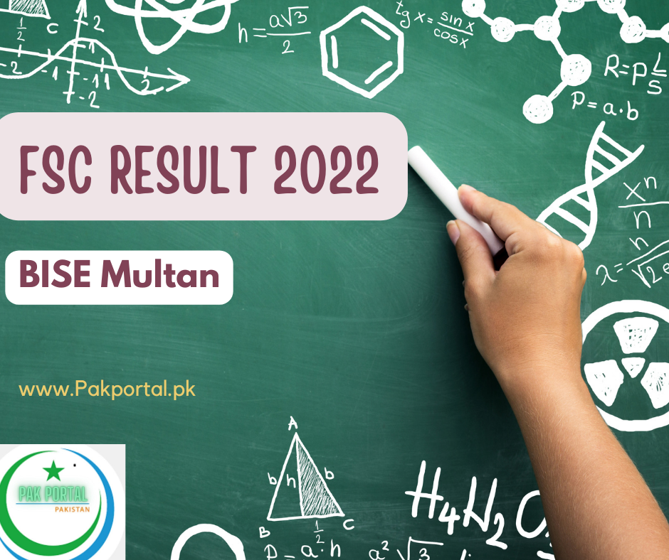 12th Class Results 2022